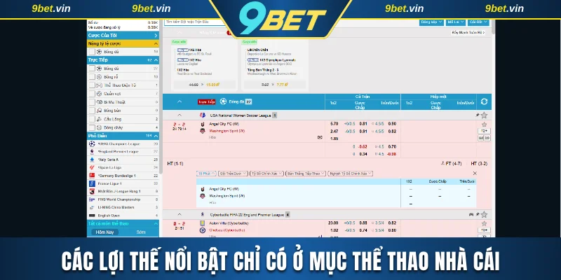 Các lợi thế nổi bật chỉ có ở mục thể thao nhà cái