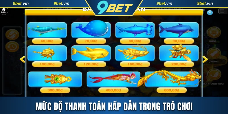 Mức độ thanh toán hấp dẫn trong trò chơi