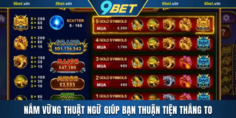 Nắm vững thuật ngữ giúp bạn thuận tiện thắng to