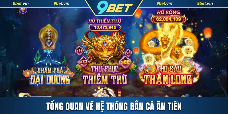Tổng quan về hệ thống bắn cá ăn tiền